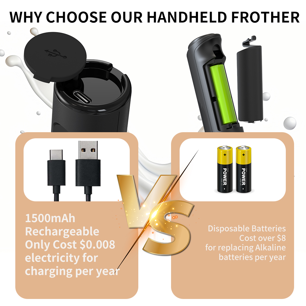 3 in 1 Electric Handheld Milk  - Kitchen Appliances Restaurant ulasan dan harga